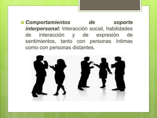  Comportamientos de soporte
interpersonal: Interacción social, habilidades
de interacción y de expresión de
sentimientos, tanto con personas íntimas
como con personas distantes.
 