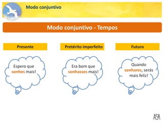 Modo conjuntivo
Futuro
Presente Pretérito imperfeito
Era bom que
sonhasses mais!
Espero que
sonhes mais!
Quando
sonhares, serás
mais feliz!
Modo conjuntivo - Tempos
 