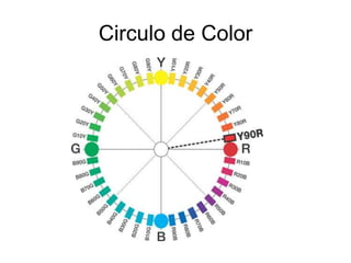 Circulo de Color