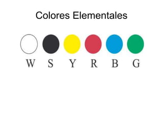 Colores Elementales