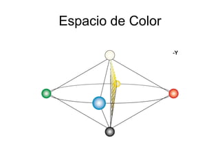 Espacio de Color