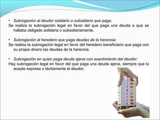 • Subrogación al deudor solidario o subsidiario que paga:
Se realiza la subrogación legal en favor del que paga una deuda a que se
hallaba obligado solidaria o subsidiariamente.
• Subrogación al heredero que paga deudas de la herencia:
Se realiza la subrogación legal en favor del heredero beneficiario que paga con
su propio dinero las deudas de la herencia.
• Subrogación en quien paga deuda ajena con asentimiento del deudor:
Hay subrogación legal en favor del que paga una deuda ajena, siempre que lo
acepte expresa o tácitamente el deudor.
 