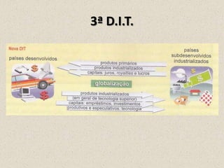 3ª D.I.T.

 