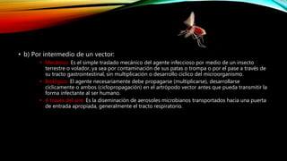 • b) Por intermedio de un vector:
• Mecánico: Es el simple traslado mecánico del agente infeccioso por medio de un insecto
terrestre o volador, ya sea por contaminación de sus patas o trompa o por el pase a través de
su tracto gastrointestinal, sin multiplicación o desarrollo cíclico del microorganismo.
• Biológico: El agente necesariamente debe propagarse (multiplicarse), desarrollarse
cíclicamente o ambos (ciclopropagación) en el artrópodo vector antes que pueda transmitir la
forma infectante al ser humano.
• A través del aire: Es la diseminación de aerosoles microbianos transportados hacia una puerta
de entrada apropiada, generalmente el tracto respiratorio.
 