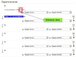 Modo edición y descripción de iconos