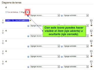 Modo edición y descripción de iconos