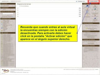 Modo edición y descripción de iconos