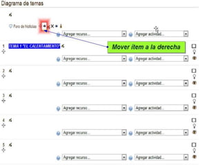 Modo edición y descripción de iconos