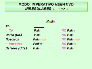 MODO IMPERATIVO NEGATIVO
IRREGULARES : EE => II
MODO IMPERATIVO NEGATIVO
IRREGULARES : EE => II
Peedir
Yo ______
• Tú PIIde NO PIIdas
Usted (Ud.) PIIda NO PIIda
Nosotros Pidamos NO Pidamos
• Vosotros Pedidd NO PidáIs
Ustedes (Uds.) PIIdan NO PIIdan
 