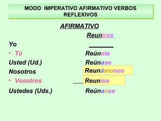 MODO IMPERATIVO AFIRMATIVO VERBOS
REFLEXIVOS
MODO IMPERATIVO AFIRMATIVO VERBOS
REFLEXIVOS
AFIRMATIVO
Reunirse
Yo _______
• Tú Reúnete
Usted (Ud.) Reúnase
Nosotros
• Vosotros
Ustedes (Uds.) Reúnanse
Reunamos
Reunidd
Reunámonos
Reuníos
 
