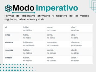 Modo Imperativo Pdf Usos Ejercicios Clasificación Pdf