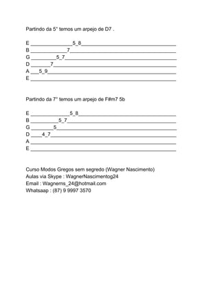 Partindo da 5° temos um arpejo de D7 .
E _______________5_8__________________________________
B _____________7______________________________________
G _________5_7________________________________________
D _______7____________________________________________
A ___5_9______________________________________________
E ____________________________________________________
Partindo da 7° temos um arpejo de F#m7 5b
E ______________5_8___________________________________
B __________5_7_______________________________________
G ________5___________________________________________
D ____4_7_____________________________________________
A ____________________________________________________
E ____________________________________________________
Curso Modos Gregos sem segredo (Wagner Nascimento)
Aulas via Skype : WagnerNascimentog24
Email : Wagnerns_24@hotmail.com
Whatsaap : (87) 9 9997 3570
 