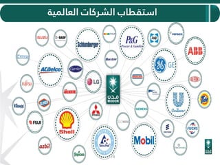 19
‫العالمية‬ ‫الشركات‬ ‫استقطاب‬
 