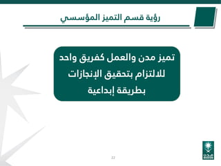 ‫المؤسسي‬ ‫التميز‬ ‫قسم‬ ‫رؤية‬
22
‫واحد‬ ‫كفريق‬ ‫والعمل‬ ‫مدن‬ ‫تميز‬
‫اإلنجازات‬ ‫بتحقيق‬ ‫لاللتزام‬
‫إبداعية‬ ‫بطريقة‬
 