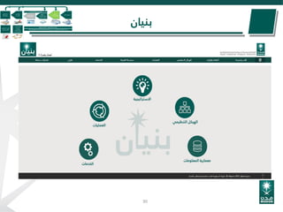 ‫بنيان‬
30
 