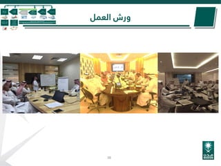 ‫العمل‬ ‫ورش‬
38
 