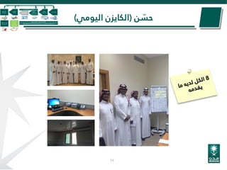 ‫ن‬ ّ‫حس‬(‫الكايزن‬‫اليومي‬)
54
 