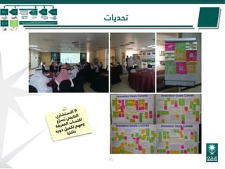 ‫تحديات‬
55
 