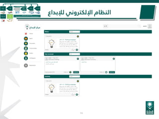 ‫لإلبداع‬ ‫اإللكتروني‬ ‫النظام‬
56
 
