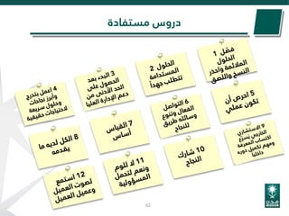 ‫مستفادة‬ ‫دروس‬
62
 