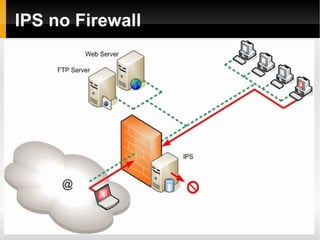 Pode se basear em comportamento ou assinaturas 