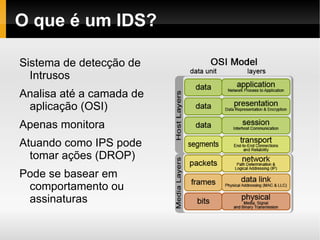 Coordenador do Laboratório BRC-STR (Brconnection Security Research Team).  