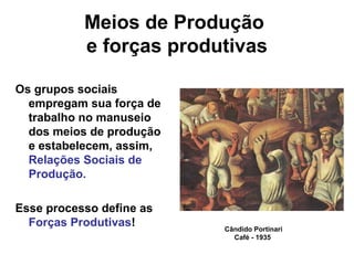 Meios de Produção
e forças produtivas
Os grupos sociais
empregam sua força de
trabalho no manuseio
dos meios de produção
e estabelecem, assim,
Relações Sociais de
Produção.
Esse processo define as
Forças Produtivas! Cândido Portinari
Café - 1935
 