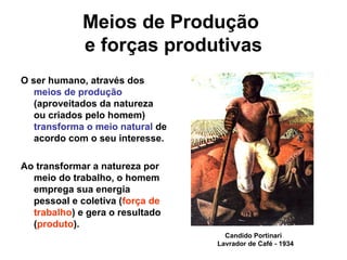 Meios de Produção
e forças produtivas
O ser humano, através dos
meios de produção
(aproveitados da natureza
ou criados pelo homem)
transforma o meio natural de
acordo com o seu interesse.
Ao transformar a natureza por
meio do trabalho, o homem
emprega sua energia
pessoal e coletiva (força de
trabalho) e gera o resultado
(produto).
Candido Portinari
Lavrador de Café - 1934
 