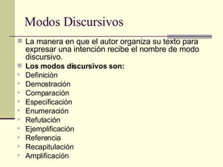 Modos Discursivos