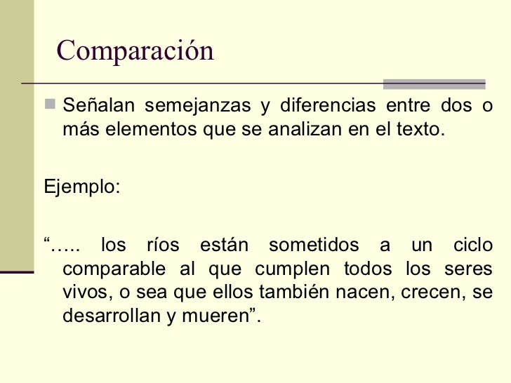 Modos Discursivos