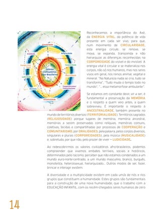 Reconhecemos a importância do Axé,
da ENERGIA VITAL, da potência de vida
presente em cada ser vivo, para que,
num movimento de CIRCULARIDADE,
esta energia circule, se renove, se
mova, se expanda, transcenda e não
hierarquize as diferenças reconhecidas na
CORPOREIDADE do visível e do invisível. A
energia vital é circular e se materializa nos
corpos, não só nos humanos, mas nos seres
vivos em geral, nos reinos animal, vegetal e
mineral. “Na Natureza nada se cria, tudo se
transforma”, “Tudo muda o tempo todo no
mundo”, “... essa metamorfose ambulante”.
Se estamos em constante devir, vir a ser, é
fundamental a preservação da MEMÓRIA
e o respeito a quem veio antes, a quem
sobreviveu. É importante o respeito à
ANCESTRALIDADE, também presente no
mundo de territórios diversos (TERRITORIALIDADE). Territórios sagrados
(RELIGIOSIDADE) porque lugares de memória, memória ancestral,
memórias a serem preservadas como relíquias, memórias comuns,
coletivas, tecidas e compartilhadas por processos de COOPERAÇÃO e
COMUNITARISMO, por ORALIDADES, pela palavra, pelos corpos diversos,
singulares e plurais (CORPOREIDADES), pela música (MUSICALIDADE)
e, sobretudo, por que não, pelo prazer de viver — LUDICIDADE.
Ao redescobrirmos os valores civilizatórios afro-brasileiros, podemos
compreender que vivemos embates terríveis, sociais e históricos,
determinados pelo racismo; perceber que não estamos condenados a um
mundo euro-norte-centrado, a um mundo masculino, branco, burguês,
monoteísta, heterossexual, hierarquizado... Outros modos de ser, fazer,
brincar e interagir existem.
A diversidade e a multiplicidade existem em cada um/a de nós e nos
grupos que constituem a humanidade. Estes grupos são fundamentais
para a construção de uma nova humanidade, que o trabalho com a
EDUCAÇÃO INFANTIL, com os recém-chegados seres humanos de zero
14
 