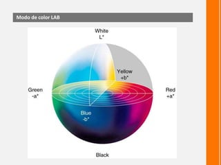 Lab Modelol De Color Modos de color y relieve | PPTX