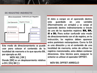 DE REGISTRO INDIRECTO
El dato a cargar en el operando destino
esta guardado en una variable
(Normalmente un arreglo) y se carga al
operando destino indirectamente a través
de uno de los siguientes registros: BX, BP,
SI o DI. Para evitar confundir este modo
de direccionamiento con el de registro, en la
instrucción, los registros deben aparecer
entre paréntesis rectangulares. Como la EA
es una dirección y no el contenido de una
localidad de memoria, antes de utilizar los
registros mencionados, estos deben contener
direcciones. Una técnica para asegurar lo
anterior es utilizar el operador OFFSET.
MOV BX, OFFSET ARREGLO
Este modo de direccionamiento se puede
usar para colocar el contenido de la
localidad de memoria a la que apunta BX,
por ejemplo en AX.
MOV AX, [ BX ]
Donde [BX] es un desplazamiento relativo
a DS ( DS:[ BX ] )
 