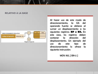 RELATIVO A LA BASE
Al hacer uso de este modo de
direccionamiento, la EA del
operando fuente se obtiene al
sumar un desplazamiento a los
siguientes registros: BP o BX. En
este caso, los registros deben
contener la dirección del
desplazamiento. Un ejemplo del
uso de este tipo de
direccionamiento lo ofrece la
siguiente instrucción:
MOV AX, [ BX+2 ]
 