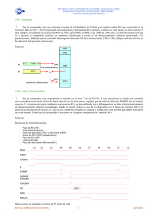 Ejercicios de Modos de Direccionamiento 1
INGENIERÍA TÉCNICA en INFORMÁTICA de SISTEMAS y de GESTIÓN de la UNED
ASIGNATURA: ESTRUCTURA Y TECNOLOGÍA DE COMPUTADORES I
Tutoría del Centro Asociado de Plasencia
José Garzía
1994. Septiembre.
✎ Sea un computador con una memoria principal de 64 Kpalabras de 16 bits y un registro índice R1 cuyo contenido en un
momento dado es (R1) = A015 (expresado en hexadecimal). Cada palabra de la memoria contiene un valor igual a su dirección más 5
(por ejemplo: el contenido de la posición 0000 es 0005, del de 0001 es 0006, el de C03B es C040, etc.). La próxima instrucción que
va a ejecutar el computador contiene un operando referenciado a través de un direccionamiento indirecto posindexado con
predecremento. Sabiendo que el contenido del campo de dirección CD de la instrucción es (CD)=13AB, indique cuál será el valor en
hexadecimal del operando referenciado.
Solución:
1995. Febrero. Primera semana.
✎ Sea el computador cuya arquitectura se describe en el tema 7 de las UUDD. A esta arquitectura se añade una conexión
directa unidireccional desde el bus de datos hasta el bus de direcciones, regulada por la señal de selección SBABD. En un instante
concreto T, la instrucción actual, totalmente contenida en RI y ya descodificada, inicia la búsqueda de un dato referenciado mediante
un direccionamiento indirecto posindexado, donde el registro índice es uno de los disponibles en el banco de registros BR. Si la
duración de un periodo de reloj es p; y un acceso a memoria consume 3p, calcule el tiempo más corto posible que deberá transcurrir
desde el instante T hasta que el dato pedido se encuentre en el registro transparente del operador RO1.
Solución:
Secuencia de microinstrucciones
. Paso de RI a RD
. Tres ciclos de lectura
. Paso del dato leído a RO1 y del índice a RO2
. Suma de RO1+RO2 (indexamiento)
. Paso de AC a RD
. Lectura del dato
. Paso del dato desde RM hasta RO1
Como vemos, se necesita un mínimo de 11 ciclos de reloj.
A014 (predecremento)
0005
0006
.
.
.
13B0
.
.
.
.
B3C9
CO 13AB
A015
operando referenciado
⊕
B3C4
13ABRI
R1
1101 100908070605040302
ADD
Reloj
SBAR
CRDBA
L
CRMM
SBDRM
CRO1BD
CRO2BR
OP
CAC
SBAAC
 
