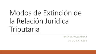 Modos de Extinción de
la Relación Jurídica
Tributaria
BRENDA VILLAMIZAR
CI: V-20.474.655
 
