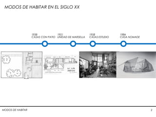 MODOS DE HABITAR 2
MODOS DE HABITAR EN EL SIGLO XX
1938
CASAS CON PATIO
1951
UNIDAD DE MARSELLA
1958
CASAS ESTUDIO
1984
CASA NOMADE
 