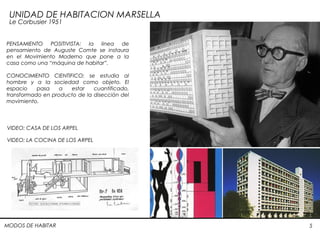 MODOS DE HABITAR 5
UNIDAD DE HABITACION MARSELLA
Le Corbusier 1951
VIDEO: CASA DE LOS ARPEL
VIDEO: LA COCINA DE LOS ARPEL
PENSAMIENTO POSITIVISTA: la linea de
pensamiento de Auguste Comte se instaura
en el Movimiento Moderno que pone a la
casa como una “máquina de habitar”.
CONOCIMIENTO CIENTIFICO: se estudia al
hombre y a la sociedad como objeto. El
espacio pasa a estar cuantificado,
transformado en producto de la disección del
movimiento.
 