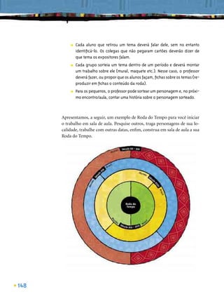 ■   Cada aluno que retirou um tema deverá falar dele, sem no entanto
              identiﬁcá-lo. Os colegas que não pegaram cartões deverão dizer de
              que tema os expositores falam.
          ■   Cada grupo sorteia um tema dentro de um período e deverá montar
              um trabalho sobre ele (mural, maquete etc.). Nesse caso, o professor
              deverá fazer, ou propor que os alunos façam, ﬁchas sobre os temas (re-
              produzir em ﬁchas o conteúdo da roda).
          ■   Para os pequenos, o professor pode sortear um personagem e, no próxi-
              mo encontro/aula, contar uma história sobre o personagem sorteado.



      Apresentamos, a seguir, um exemplo de Roda do Tempo para você iniciar
      o trabalho em sala de aula. Pesquise outros, traga personagens de sua lo-
      calidade, trabalhe com outras datas, enﬁm, construa em sala de aula a sua
      Roda do Tempo.




148
 