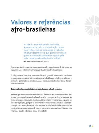 Valores e referências
afro-brasileiras
               A cada dia acontece uma lição de vida.
               Aprende-se de tudo, a comunicação com os
               mais velhos, com os mais novos, o trabalho
               em grupo fazendo-se o que gosta ou que não
               gosta; e sobretudo aprende-se o gosto pela
               vida, numa estreita relação com o Orixá.
               Mãe Stella in Boaventura & Silva, 2004:63


Queremos lembrar, evocar e convocar aqueles aspectos que destacamos no
Caderno 1, os valores/referências civilizatórios afro-brasileiros.

O diagrama ao lado busca mostrar/ilustrar que tais valores não são linea-
res, estanques, mas se interpenetram, se hibridizam, obedecem a ﬂuxos e
conexões que se dão na cotidianidade e na imersão e absorção dessa dimen-
são civilizatória.

Todos, absolutamente todos, se relacionam, aﬁnal, temos...

Valores que esperamos introduzir e/ou fortalecer no nosso cotidiano. Sa-
bemos que não só os/as afro-brasileiros/as carregam a alegria no coração
como um valor existencial. Contudo, é importante ressaltar esse aspecto, no
caso deste projeto, porque, se não tivermos consciência das várias ascendên-
cias que coexistem dentro de nós, seremos brasileiros cindidos, com fendas
existenciais, com vergonha, de cabeça baixa, sem auto-estima. Estamos nos
referindo à auto-estima da nossa brasilidade.




                                                                               17
 