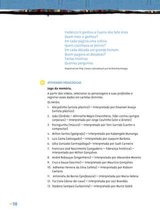 Frederico II ganhou a Guerra dos Sete Anos
                 Quem mais a ganhou?
                 Em cada página uma vitória.
                 Quem cozinhava os festins?
                 Em cada década um grande homem.
                 Quem pagava as despesas?
                 Tantas histórias
                 Quantas perguntas
                 Disponível em http://www.culturabrasil.pro.br/brechtantologia




     ATIVIDADES PEDAGÓGICAS
     Jogo da memória.
     A partir dos vídeos, selecionar os personagens e suas proﬁssões e
     registrar esses dados em cartelas distintas.
     Os Heróis:
     1. Aleijadinho (artista plástico) – Interpretado por Emanoel Araújo
        (artista plástico)
     2. João Cândido – Almirante Negro (marinheiro, líder contra castigos
        corporais) – Interpretado por Jorge Coutinho (ator e diretor)
     3. Pixinguinha (músico) – Interpretado por Toni Garrido (cantor e
        compositor)
     4. Milton Santos (geógrafo) – Interpretado por Kabengele Munanga
     5. Luiz Gama (advogado) – Interpretado por Joaquim Barbosa
     6. Lélia Gonzalez (antropóloga)– Interpretada por Sueli Carneiro
     7. Francisco José Nascimento (jangadeiro – liderança histórica) –
         Interpretado por Milton Gonçalves
     8. André Rebouças (engenheiro) – Interpretado por Alexandre Moreno
     9. Cruz e Souza (escritor) – Interpretado por Maurício Gonçalves
     10. Adhemar Ferreira da Silva (atleta) – Interpretado por Robson
         Caetano
     11. Antonieta de Barros (professora) – Interpretada por Maria Helena
     12. Tia Ciata (dona-de-casa) – Interpretada por Leci Brandão
     13. Teodoro Sampaio (urbanista) – Interpretado por Muniz Sodré




58
 