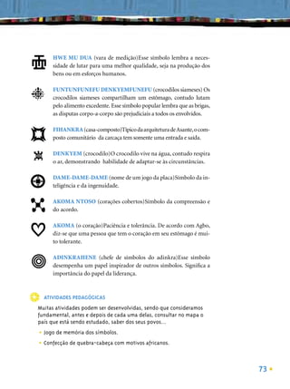 HWE MU DUA (vara de medição)Esse símbolo lembra a neces-
     sidade de lutar para uma melhor qualidade, seja na produção dos
     bens ou em esforços humanos.

     FUNTUNFUNEFU DENKYEMFUNEFU (crocodilos siameses) Os
     crocodilos siameses compartilham um estômago, contudo lutam
     pelo alimento excedente. Esse símbolo popular lembra que as brigas,
     as disputas corpo-a-corpo são prejudiciais a todos os envolvidos.

     FIHANKRA (casa-composto)Típico da arquitetura de Asante, o com-
     posto comunitário da carcaça tem somente uma entrada e saída.

     DENKYEM (crocodilo)O crocodilo vive na água, contudo respira
     o ar, demonstrando habilidade de adaptar-se às circunstâncias.

     DAME-DAME-DAME (nome de um jogo da placa)Símbolo da in-
     teligência e da ingenuidade.

     AKOMA NTOSO (corações cobertos)Símbolo da compreensão e
     do acordo.

     AKOMA (o coração)Paciência e tolerância. De acordo com Agbo,
     diz-se que uma pessoa que tem o coração em seu estômago é mui-
     to tolerante.

     ADINKRAHENE (chefe de símbolos do adinkra)Esse símbolo
     desempenha um papel inspirador de outros símbolos. Signiﬁca a
     importância do papel da liderança.



  ATIVIDADES PEDAGÓGICAS
Muitas atividades podem ser desenvolvidas, sendo que consideramos
fundamental, antes e depois de cada uma delas, consultar no mapa o
país que está sendo estudado, saber dos seus povos...

• Jogo de memória dos símbolos.
• Confecção de quebra-cabeça com motivos africanos.

                                                                           73
 