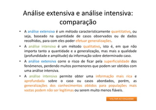 Análise extensiva e análise intensiva:
comparação
• A análise extensiva é um método caracteristicamente quantitativo, ou
seja, baseado na quantidade de casos observados ou de dados
recolhidos, para com eles poder efetuar generalizações.
• A análise intensiva é um método qualitativo, isto é, em que não
importa tanto a quantidade e a generalização, mas mais a qualidade
(profundidade e amplitude) da informação sobre determinado caso.
• A análise extensiva corre o risco de ficar pela superficialidade dos
fenómenos, perdendo muitos pormenores que podem ser obtidos com
uma análise intensiva.
• A análise intensiva permite obter uma informação mais rica e
aprofundada sobre o caso ou casos abordados, porém, as
generalizações dos conhecimentos obtidos para populações mais
vastas podem não ser legítimas ou serem muito menos fiáveis.
VOLTAR AO ESQUEMA
 
