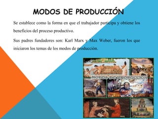 MODOS DE PRODUCCIÓN
Se establece como la forma en que el trabajador participa y obtiene los
beneficios del proceso productivo.
Sus padres fundadores son: Karl Marx y Max Weber, fueron los que
iniciaron los temas de los modos de producción.
 