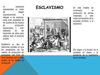 ESCLAVISMO En este modelo se
incremento la
producción de bienes
materiales, y este
motivo la transición de la
sociedad primitiva a la
esclavitud.
Dio origen a la división de la
sociedad en clases y la
existencia de la explotación
de los hombres.
Establecía un tipo de
relaciones sociales en que
los poseedores de los
medios de producción se
apropiaban del fruto de
otros hombres que no eran
dueños de los medios de
producción.
La esclavitud
representaba un modo
de obligar
coercitivamente a
trabajar a los esclavos;
estos eran propiedad de
los dueños de los medios
de producción
(esclavistas), y eran
utilizados en las
haciendas de estos para
obtener todo el producto
posible.
 