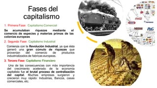 Fases Riqueza Modos de producción | PPTX