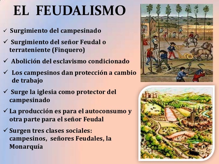 Resultado de imagen para modos de produccion