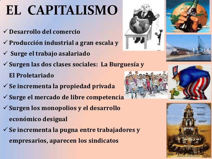 Resultado de imagen para modos de produccion