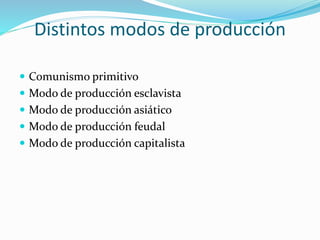 Distintos modos de producción
 Comunismo primitivo
 Modo de producción esclavista
 Modo de producción asiático
 Modo de producción feudal
 Modo de producción capitalista
 