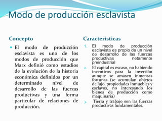 Modo de producción esclavista
Concepto Características
 El modo de producción
esclavista es uno de los
modos de producción que
Marx definió como estadios
de la evolución de la historia
económica definidos por un
determinado nivel de
desarrollo de las fuerzas
productivas y una forma
particular de relaciones de
producción.
1. El modo de producción
esclavista es propio de un nivel
de desarrollo de las fuerzas
productivas netamente
preindustrial
2. El capital es escaso, no habiendo
incentivos para la inversión
aunque se amasen inmensas
fortunas (se acumulan objetos
de lujo, propiedades inmuebles y
esclavos, no interesando los
bienes de producción como
maquinaria)
3. Tierra y trabajo son las fuerzas
productivas fundamentales.
 